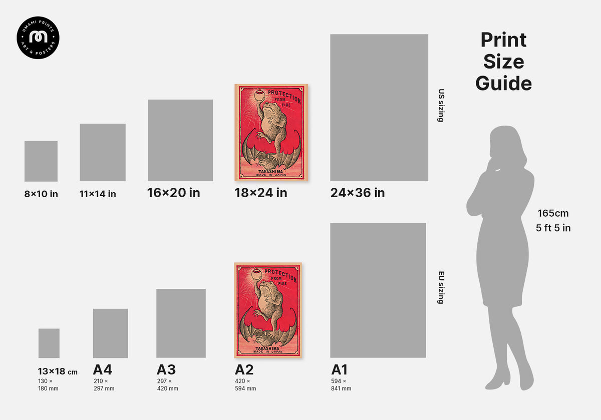 Umami Prints poster size guide with available print dimensions.